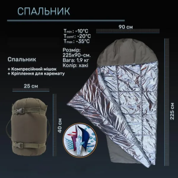 Спальный мешок «Одеяло» Tinsul-M с технологией Omni-Heat, хаки