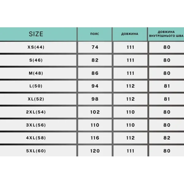 Летние функциональные боевые штаны Military Мультикам