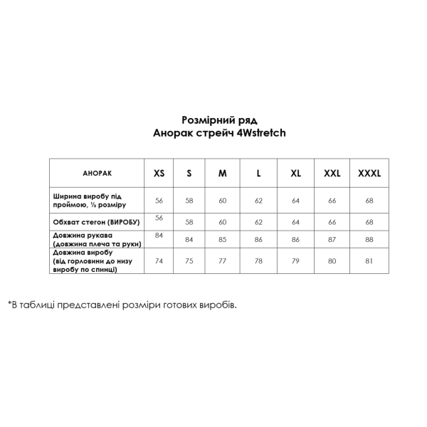 Тактический утепленный анорак FS — Черный