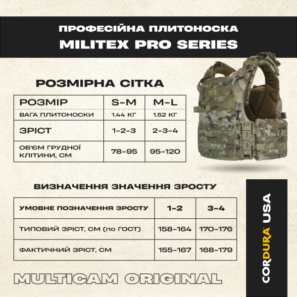 Плитоноска Militex Pro Series Multicam original USA - нового поколения