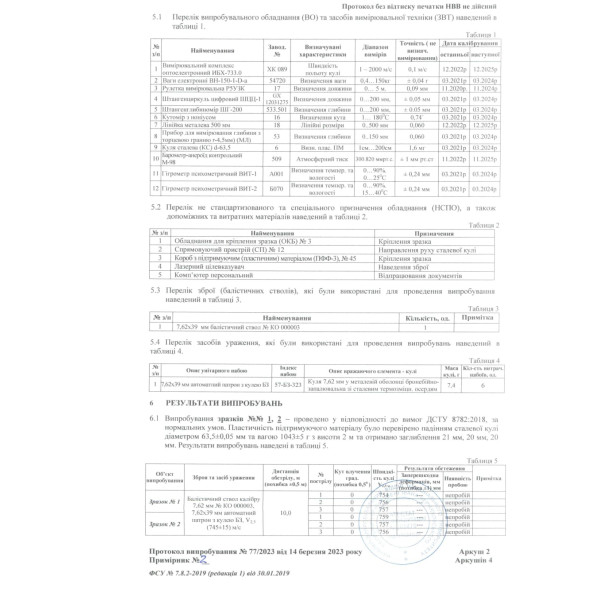 Бронеплиты титано-керамические 5 класса, размер М 250*300, вес 2.6-2,8 кг