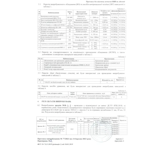 Бронеплиты титано-керамические 5 класса, размер М 250*300, вес 2.6-2,8 кг