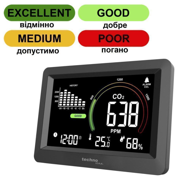 Метеостанция Technoline WL1028 Black (WL1028)
