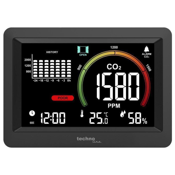 Метеостанция Technoline WL1028 Black (WL1028)