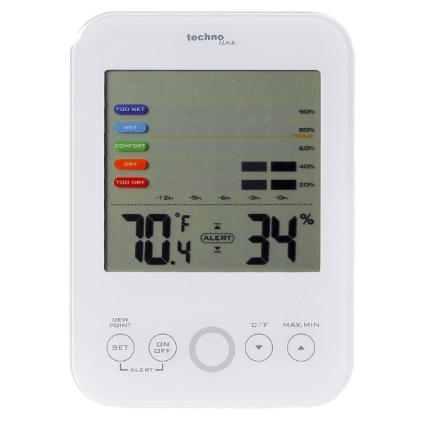 Термогигрометр Technoline WS9422 White (WS9422)