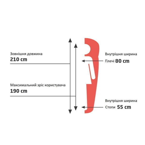 Спальный мешок Grand Canyon Kansas 190 0°C Capulet Olive Left (340019) Спальный мешок Grand Canyon Kansas 190 0°C Capulet Olive Left (340019)