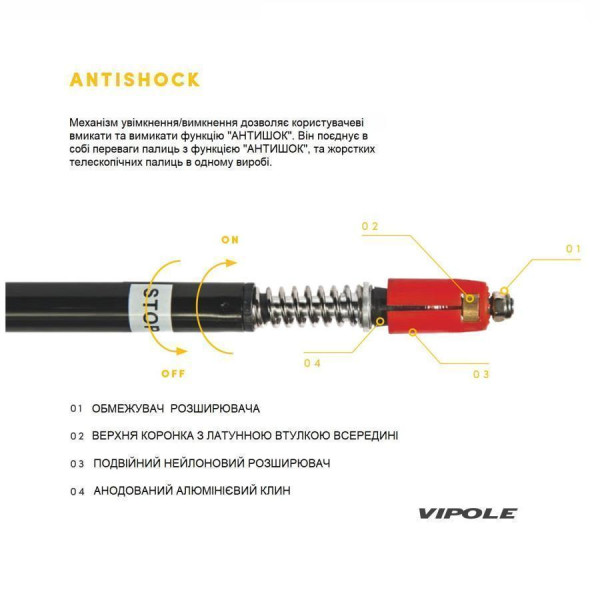 Треккинговые палки из алюминия Vipole Wilderness AS (S25 19) с системой антишок для гор