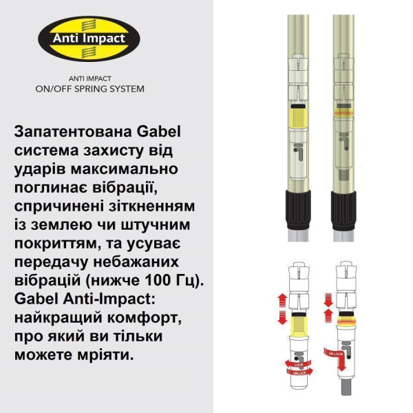 Палки для скандинавской ходьбы Gabel Stretch Lite AI Avio телескопические