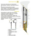 Палки для скандинавской ходьбы Vipole High Performer 105-130 см
