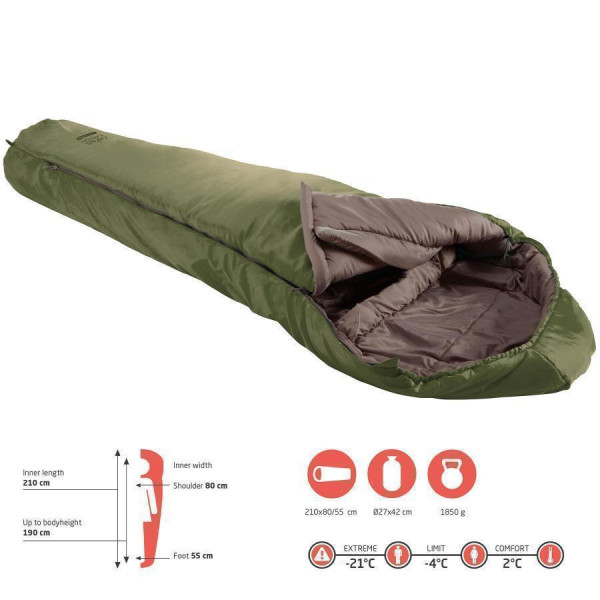 Спальный мешок Grand Canyon Fairbanks 190 -4°C Capulet Olive Left (340020)