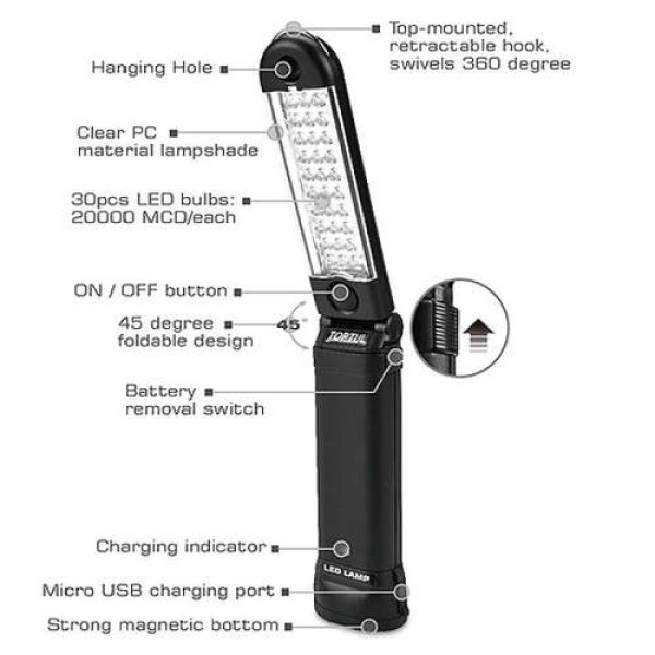 Фонарь светодиодный (Micro USB 5V) TOPTUL JJAT0105
