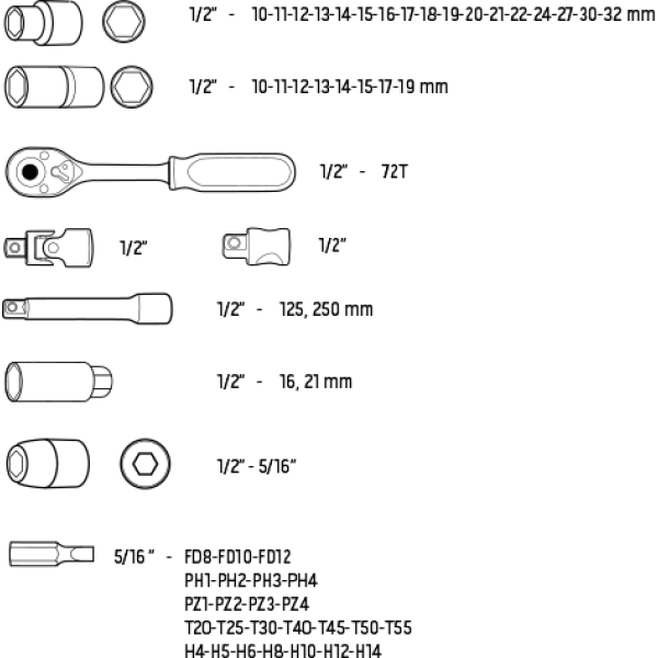 Набор торцевых ключей 1/2 58шт NEO 08-663