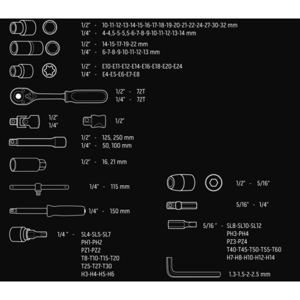 Набор торцевых ключей  1/2, 1/4  110шт NEO 08-666