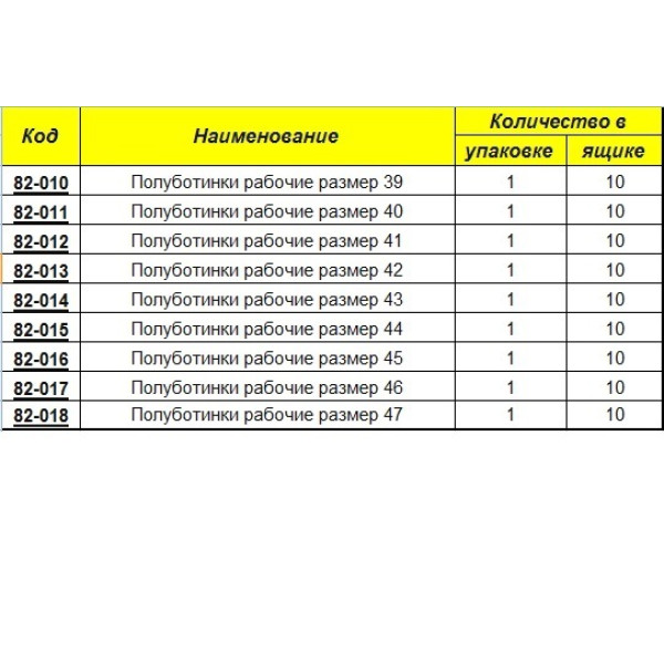 Отличные рабочие ботинки высокого качества NEO Tools 82-010. Доступные размеры от 39 - 47.