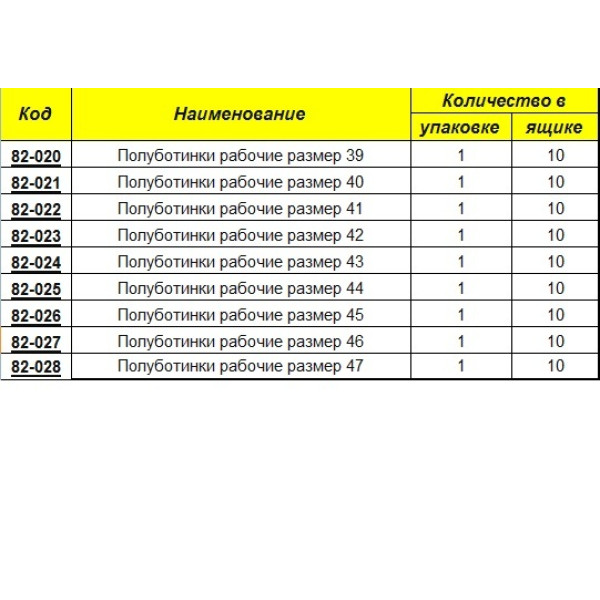 Ботинки  рабочие 82-020  NEO Tools