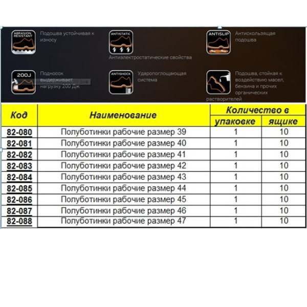 Летние сандалии рабочие для мужчин 82-720