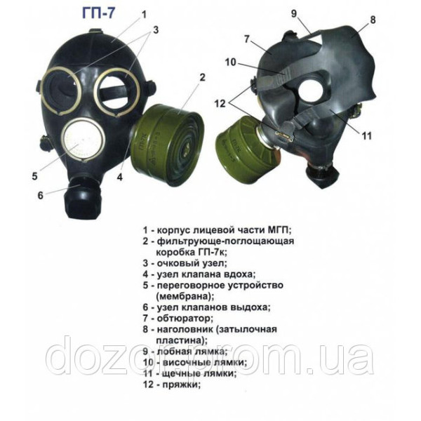 ГП- 7 (МП-04)  - цивільний протигаз з фільтром CBRN
