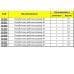 Полуботинки специальные O2 SRC 82-740