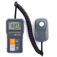 Измеритель PAR для растений AZ-8583