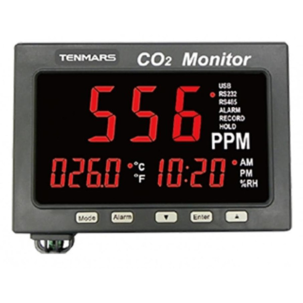 Настінний CO2-монітор/термогігрометр з даталогером і виходами 4–20 мА/RS-485 TENMARS TM-187A