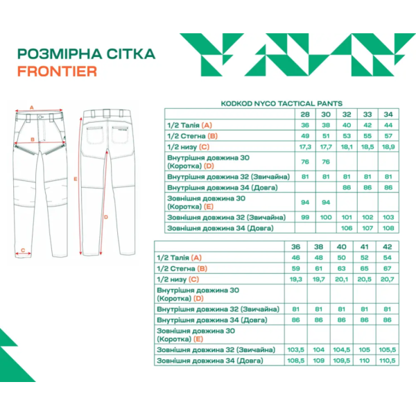 Надежные штаны Frontier KodKod Nyco из износостойких материалов — синие
