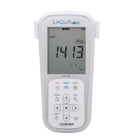 Кондуктометр HORIBA LAQUAact EC120 (Cond / Salt / TDS)